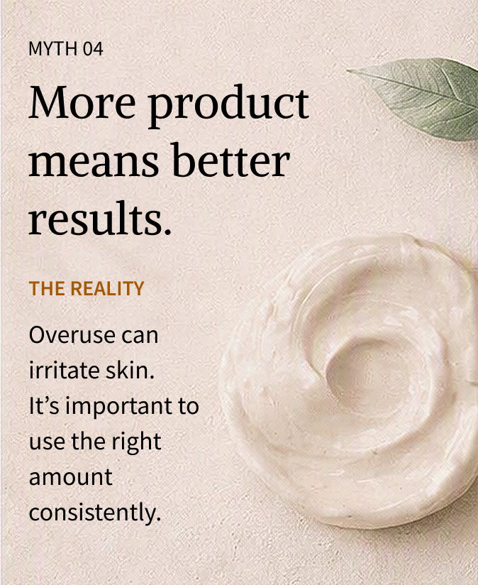 Educational skincare slide titled "Myth 04: More product means better results." A cream texture visual appears beside text explaining that excessive product use can irritate skin and that consistent application is more important than quantity.