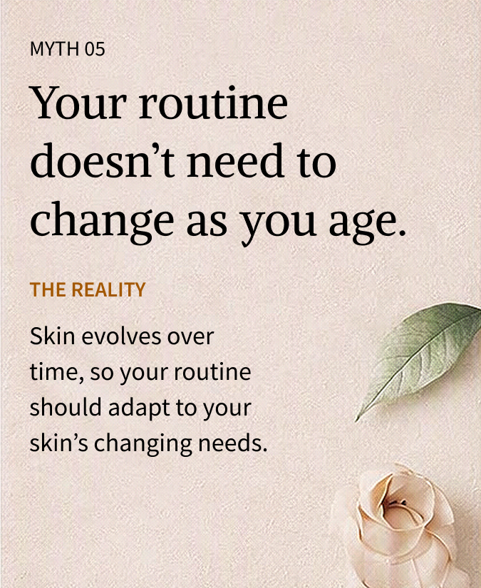 Educational skincare slide titled "Myth 05: Your routine doesn't need to change as you age." Soft botanical imagery accompanies text explaining that skincare routines should adapt to changing skin needs over time.